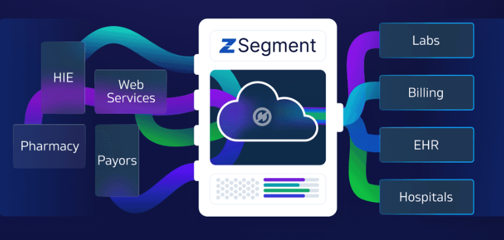 ZSegment Screenshot 1