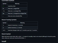 zsh-git-prompt Screenshot 1
