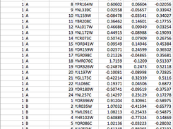 Here is an example of the type of data that this script accepts.