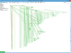 ZTAB : Visualize and edit huge projects
