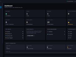 Management portal main dashboard