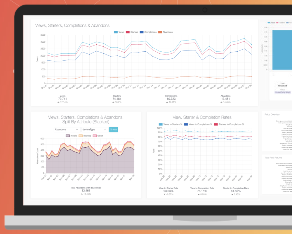 Zuko Analytics Screenshot 1