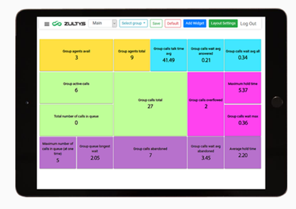 Zultys Integrated Contact Center (ICC) Screenshot 1