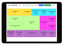 Zultys Integrated Contact Center (ICC) Screenshot 1