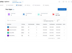 Zunoy AppShare Screenshot 1