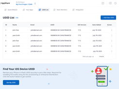 Zunoy AppShare Screenshot 1