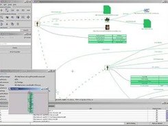 IsaViz: a visual RDF authoring tool