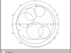 Smith chart