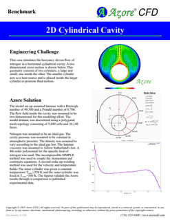 2D Cylindrical Cavity
