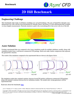 thumbnail-Case_Study_2D_Hill_Benchmark_AZORE.png