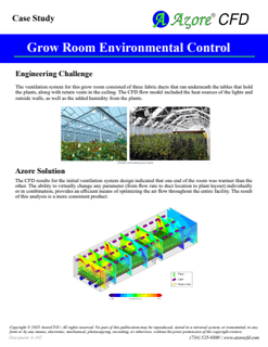 Grow Room Environmental Control