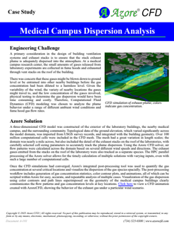 Medical Campus Dispersion Analysis