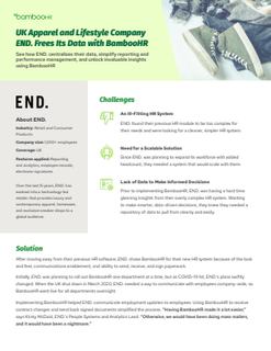 END. centralizes their data, simplifies reporting and performance management, and unlocks invaluable insights with BambooHR