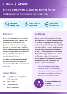 thumbnail-2348_Qonto-Case-Study.png