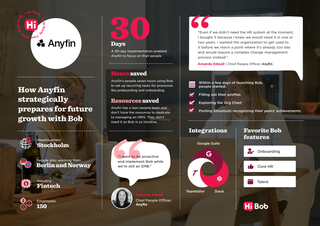 thumbnail-Case-study-Anyfin-287f5e3651894b0188a9388b102eec61.png
