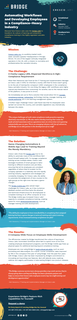 Bridge_Crescolabs_Case_Study