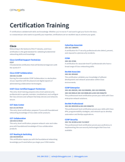 CBT Nuggets Certification Training Playlist 2024