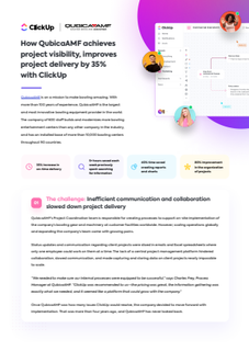 How QubicaAMF achieves project visibility, improves project delivery by 35% with ClickUp