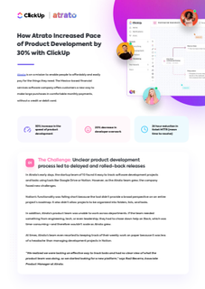 How Atrato Increased Pace of Product Development by 30% with ClickUp