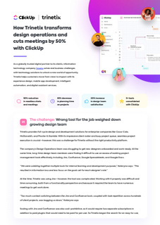 How Trinetix transforms design operations and cuts meetings by 50% with ClickUp