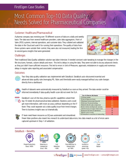 thumbnail-Case-Study-6_HealthcarePharmaceutical.png