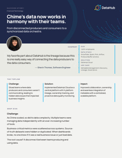 Chime's data now works in harmony with their teams with DataHub