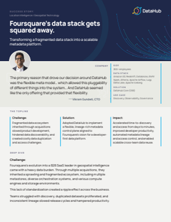 Foursquare's data stack gets squared away with DataHub