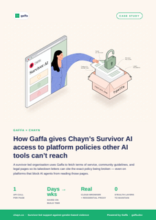 thumbnail-Gaffa-Chayn-Case-Study-1.png