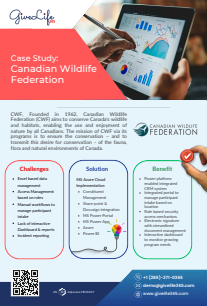 thumbnail-GiveLife365-Canadian-Wildlife-Federation-Case-Study.png