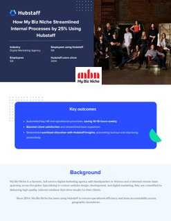 my-biz-niche-case-study-1