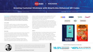 Kochava QR Code & Deep Linking Measurement