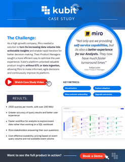 Miro Case Study