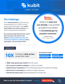 TelevisaUnivision Case Study
