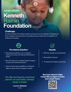 Kenneth Rainin Foundation