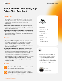 1200+ Reviews: How Sudsy Pup Drives 90%+ Feedback