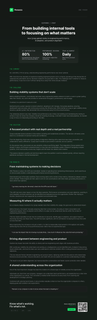 How Zynap gained clarity on engineering performance,  AI adoption, and product alignment