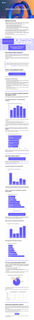 thumbnail-2024-State-of-Slack-Support-Final.png