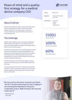 60% faster quality processes and 510(k) clearance 
