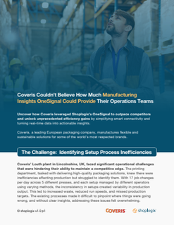 Coveris Transformed KPIs with OneSignal Insights