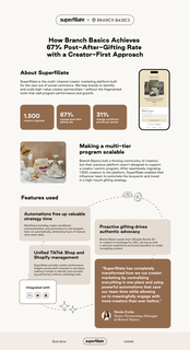 thumbnail-BranchBasics_Case-Study.png