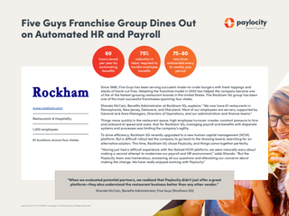 Five Guys Franchise Group Dines Out on Automated HR and Payroll