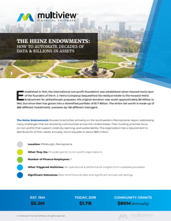 thumbnail-The-Heinz-Endowments-and-Multiview-Financial.png