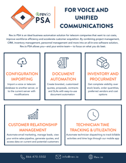 thumbnail-Rev-io-PSA-Voice-and-Unified-Communications.png