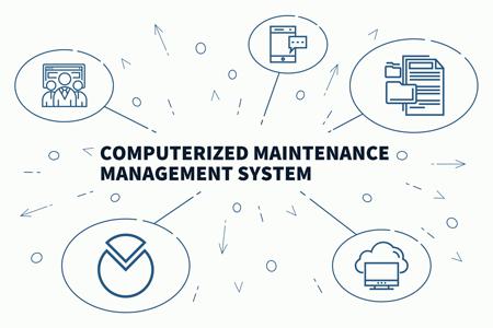 computerized maintenance management system access database