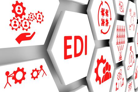 EDI Software Features