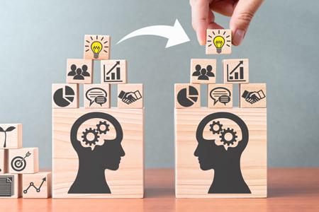 Knowledge Management Software Importance