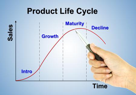 Product Life Management Software Features