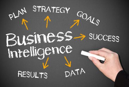 Business Intelligence Tools