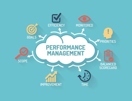 What is Business Performance Management Software?