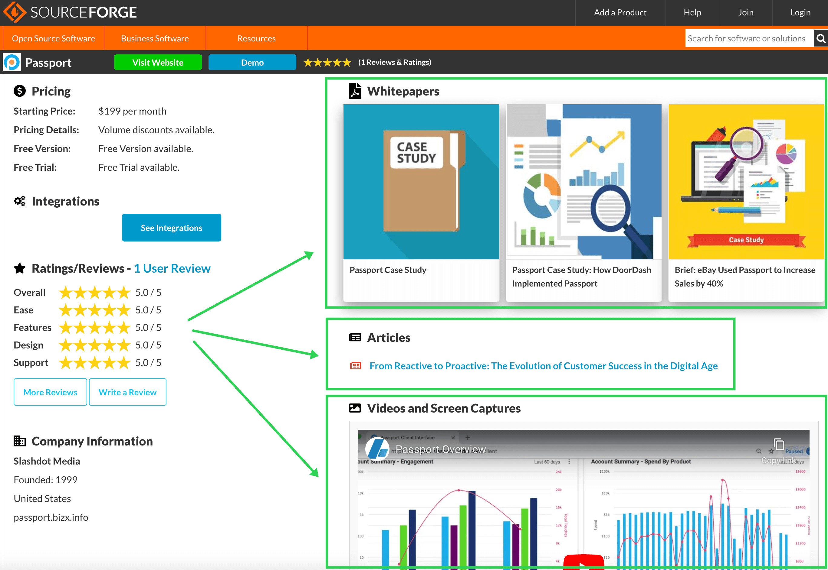 SourceForge